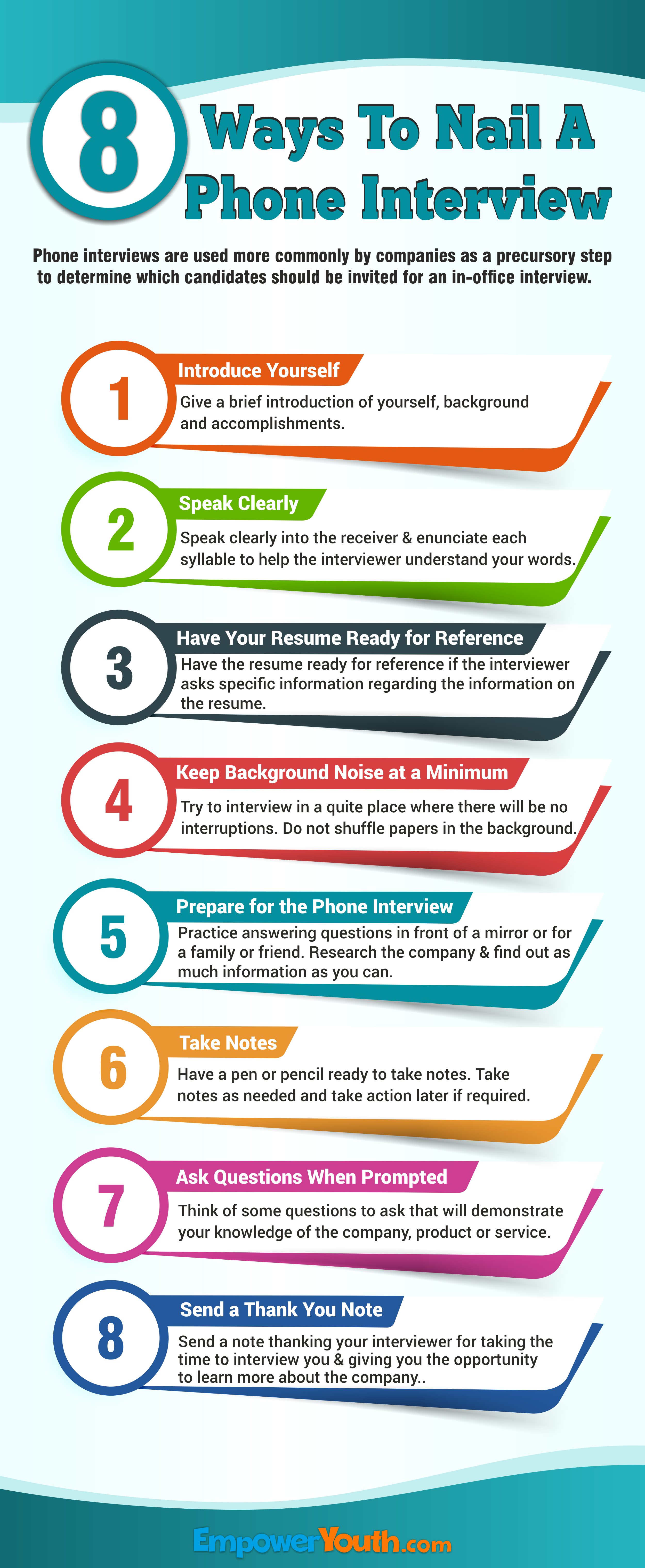 8 Ways to Nail a Phone Interview (list)