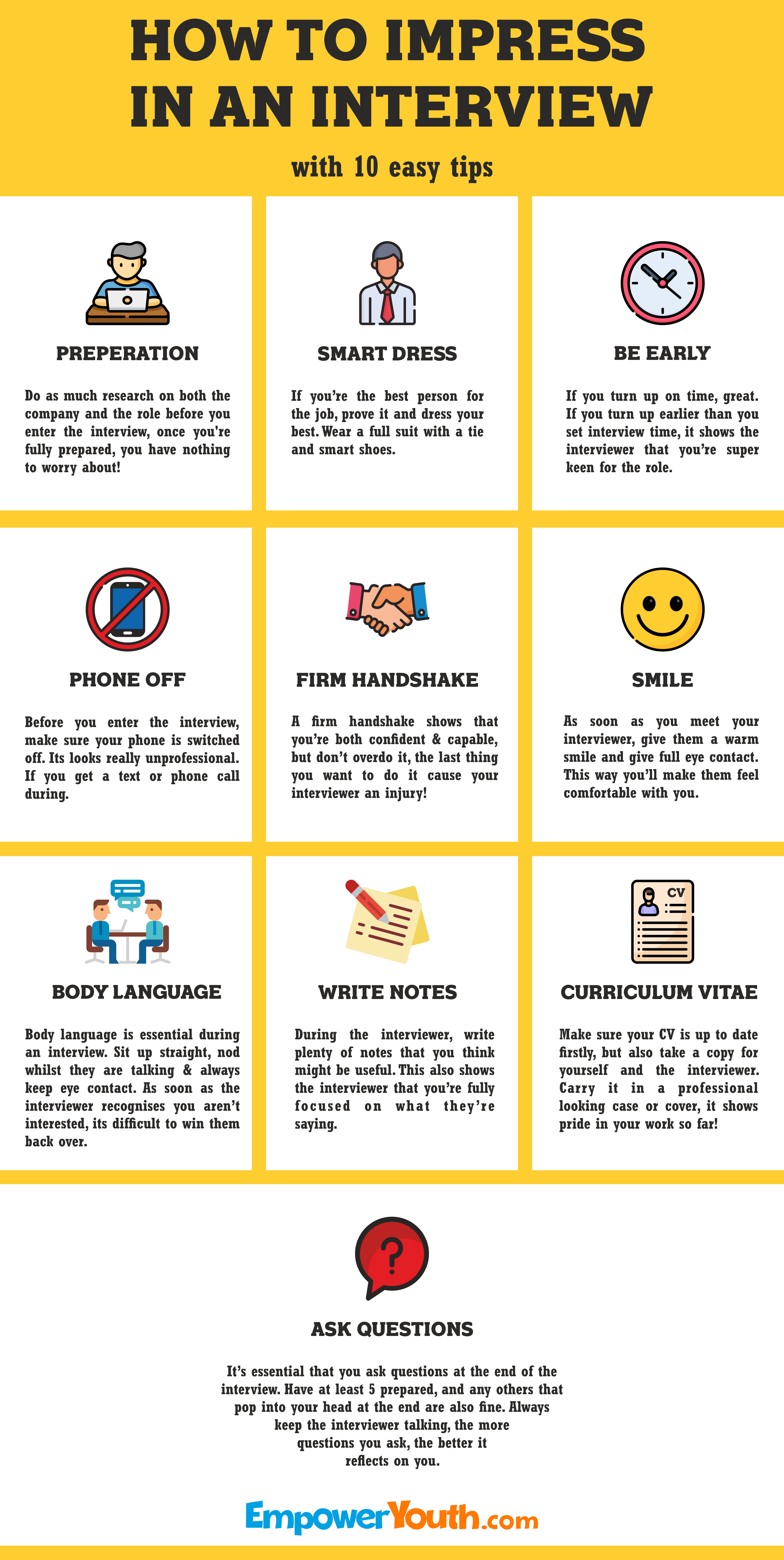 10 Easy Steps to Impress in an Interview