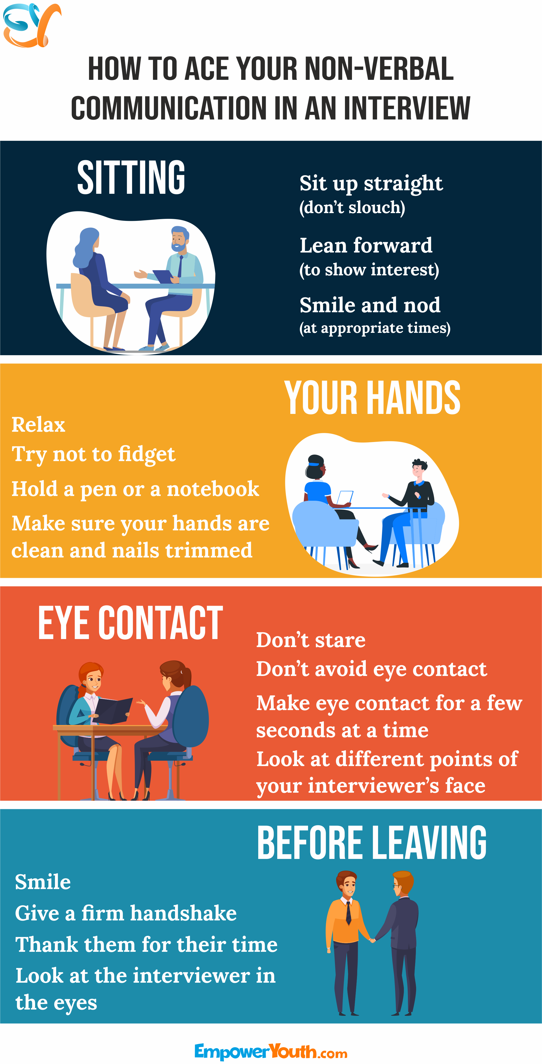 How to Ace Your Non-Verbal Communication in an Interview?
