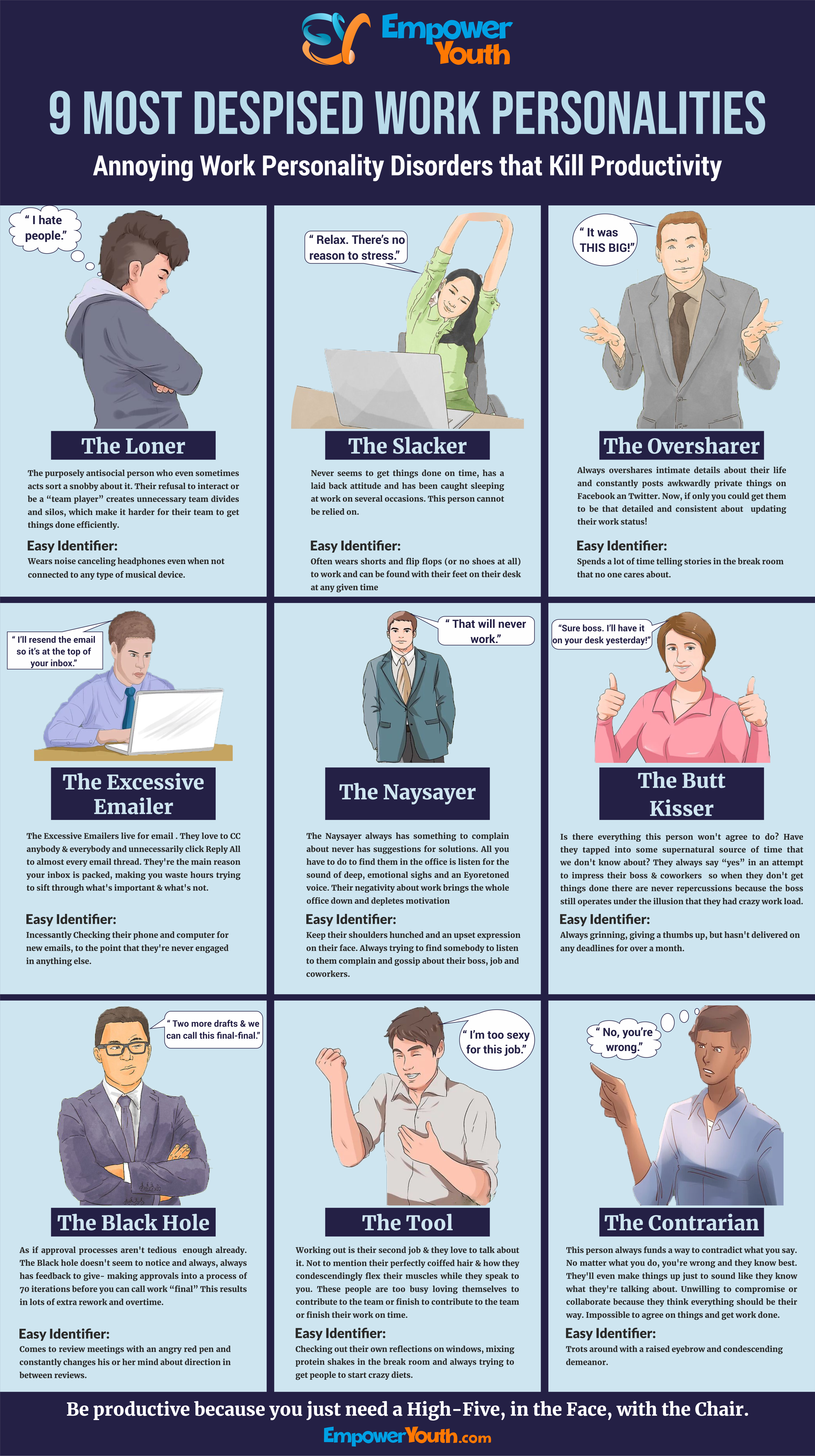The 9 Most Despised Work Personalities [Infographic]